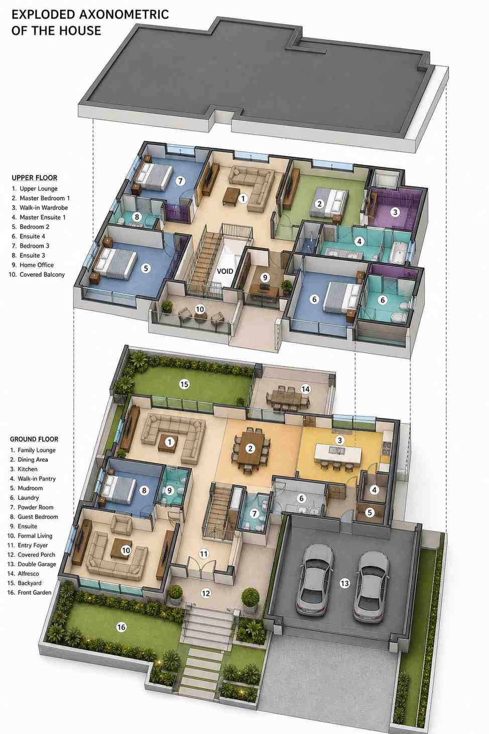 Exploded Axonometric View of 5 Bedroom 2 Story Ultra Modern House Plan with 3 Living Areas