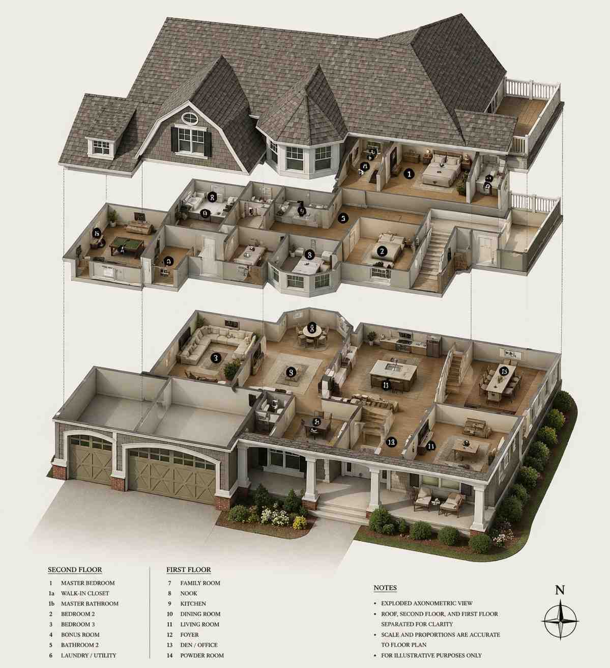 Exploded Axonometric View