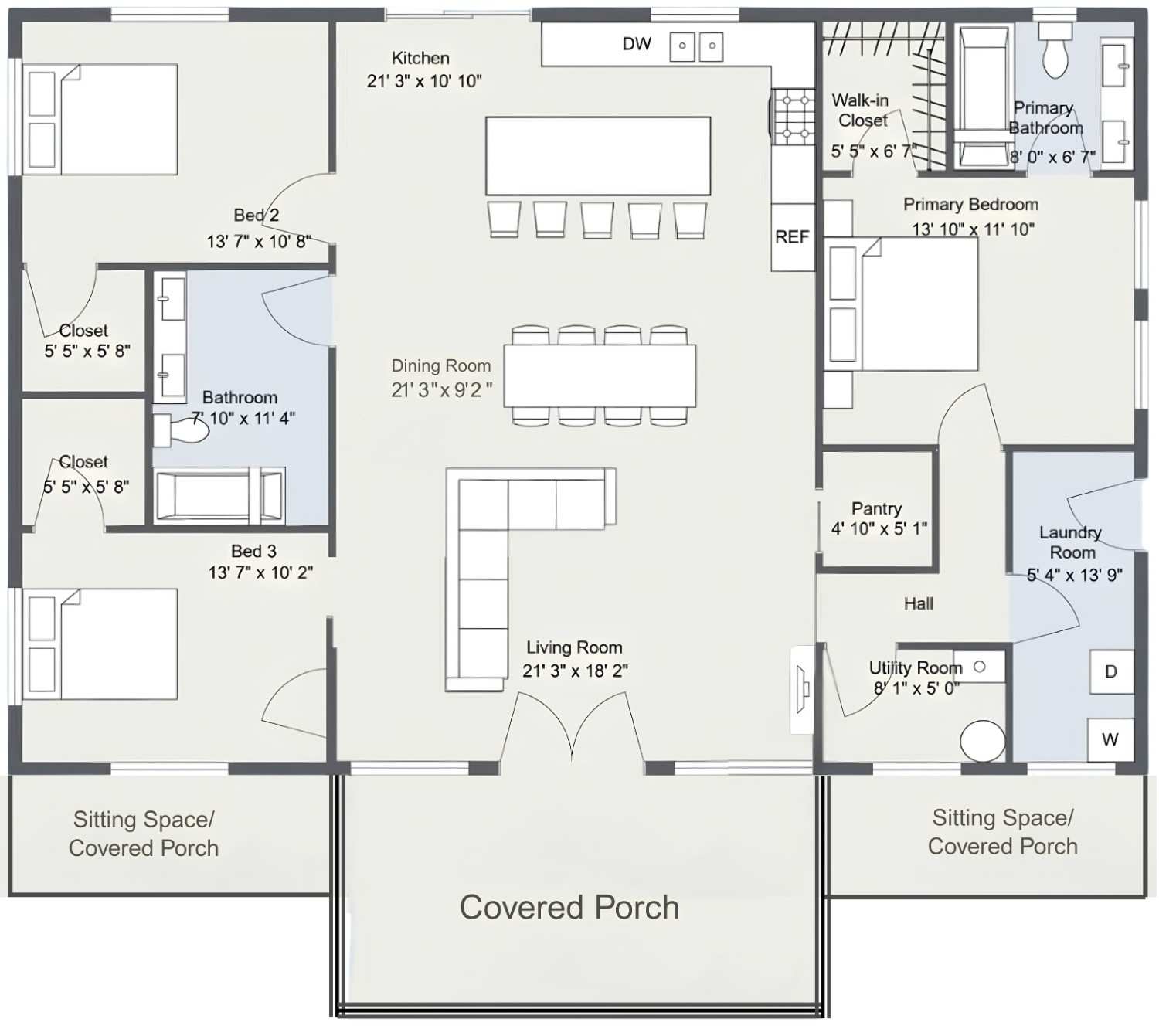 Blueprint of the Modern Farmhouse