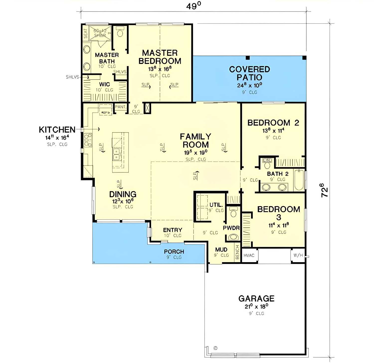 Blueprint of the Modern Ranch House