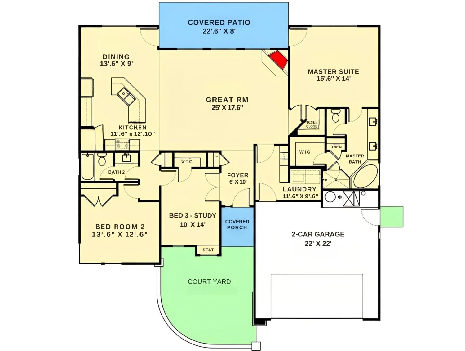 Blueprint of the House