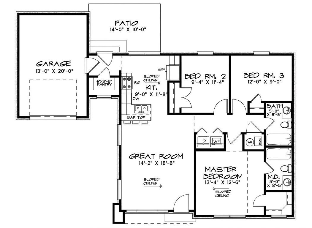 Blueprint of the House