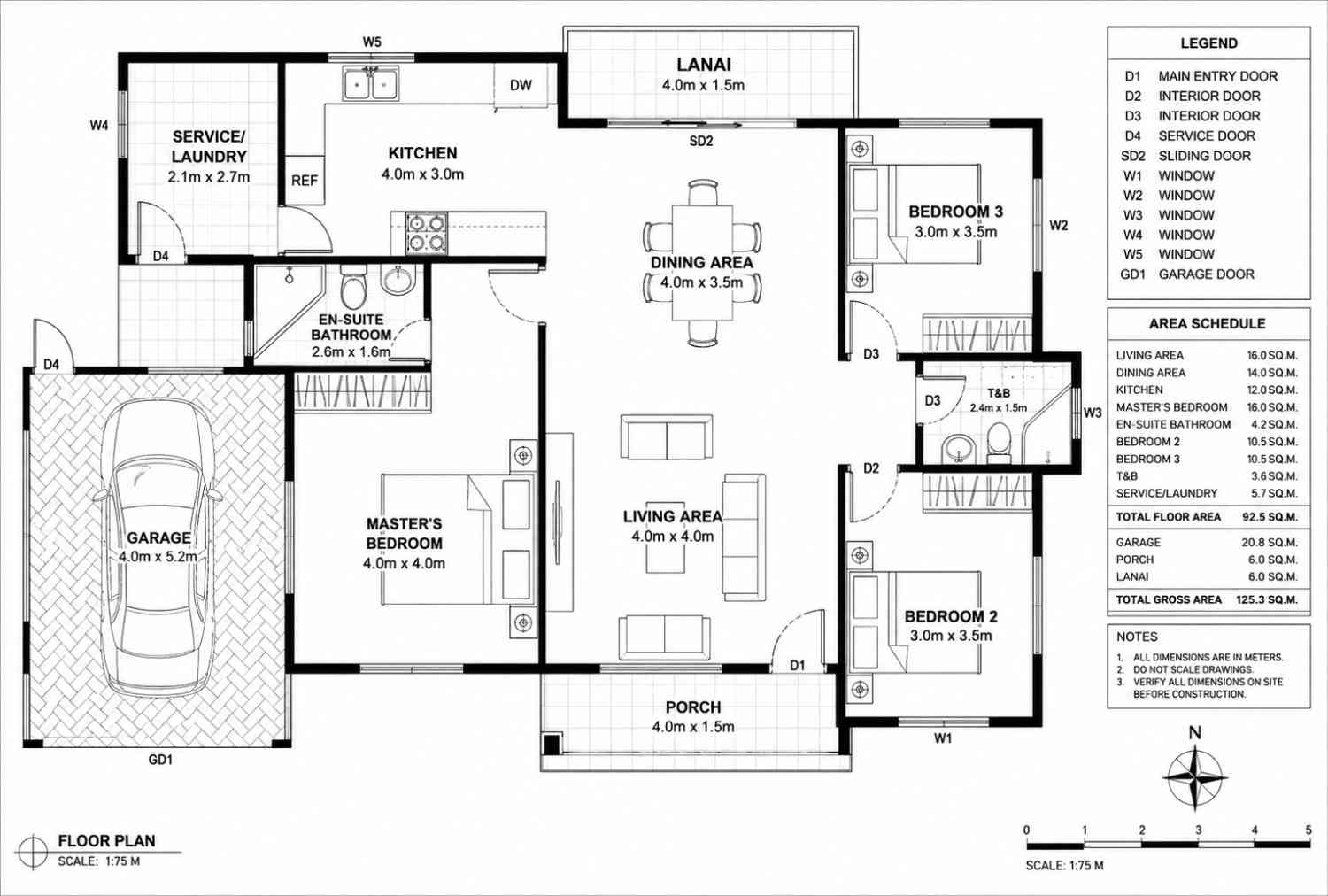 Blueprint of the House