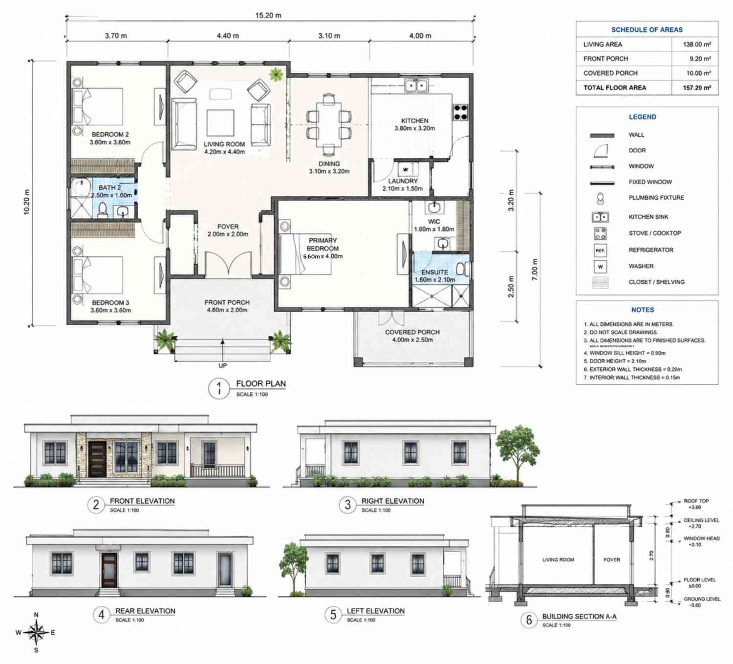 Blueprint of the house