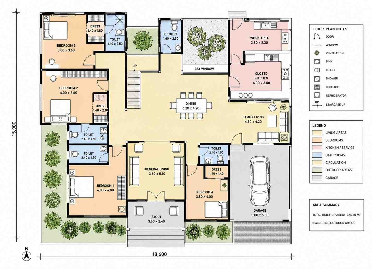 Ground Floor Blueprint of the House