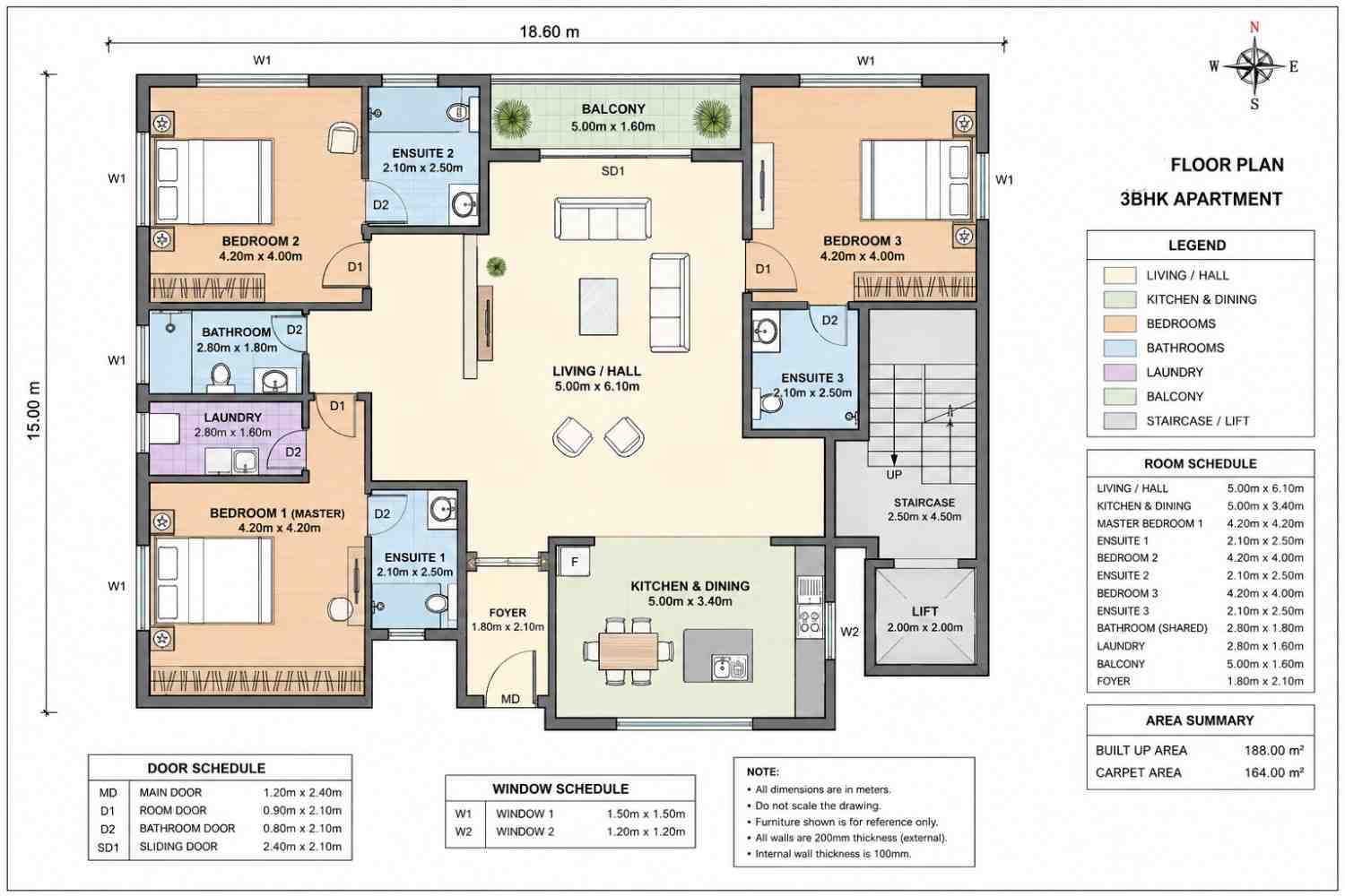 Blueprint of the Apartment