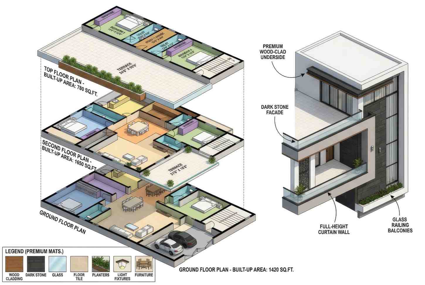 Exploded Axonometric View of 6 Bedroom 3 Story Modern House Plan with Massive Rooftop Terrace