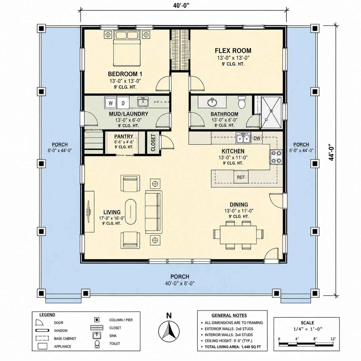 Blueprint of the Modern Farmhouse