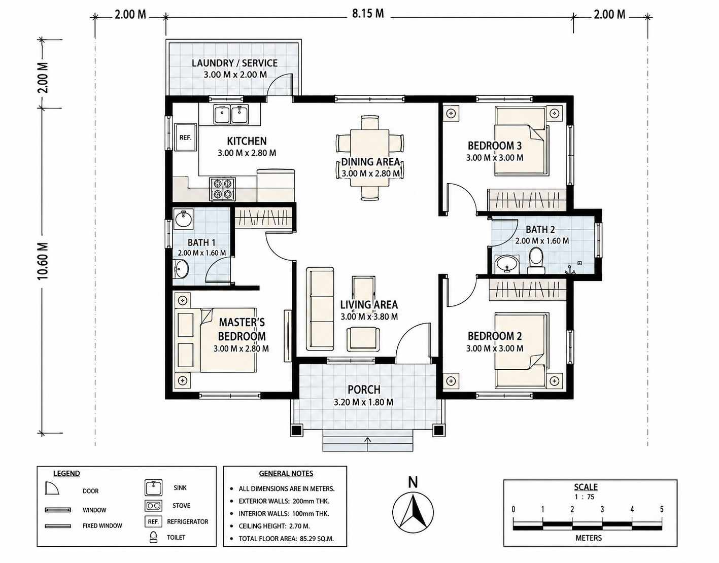 Blueprint of the house