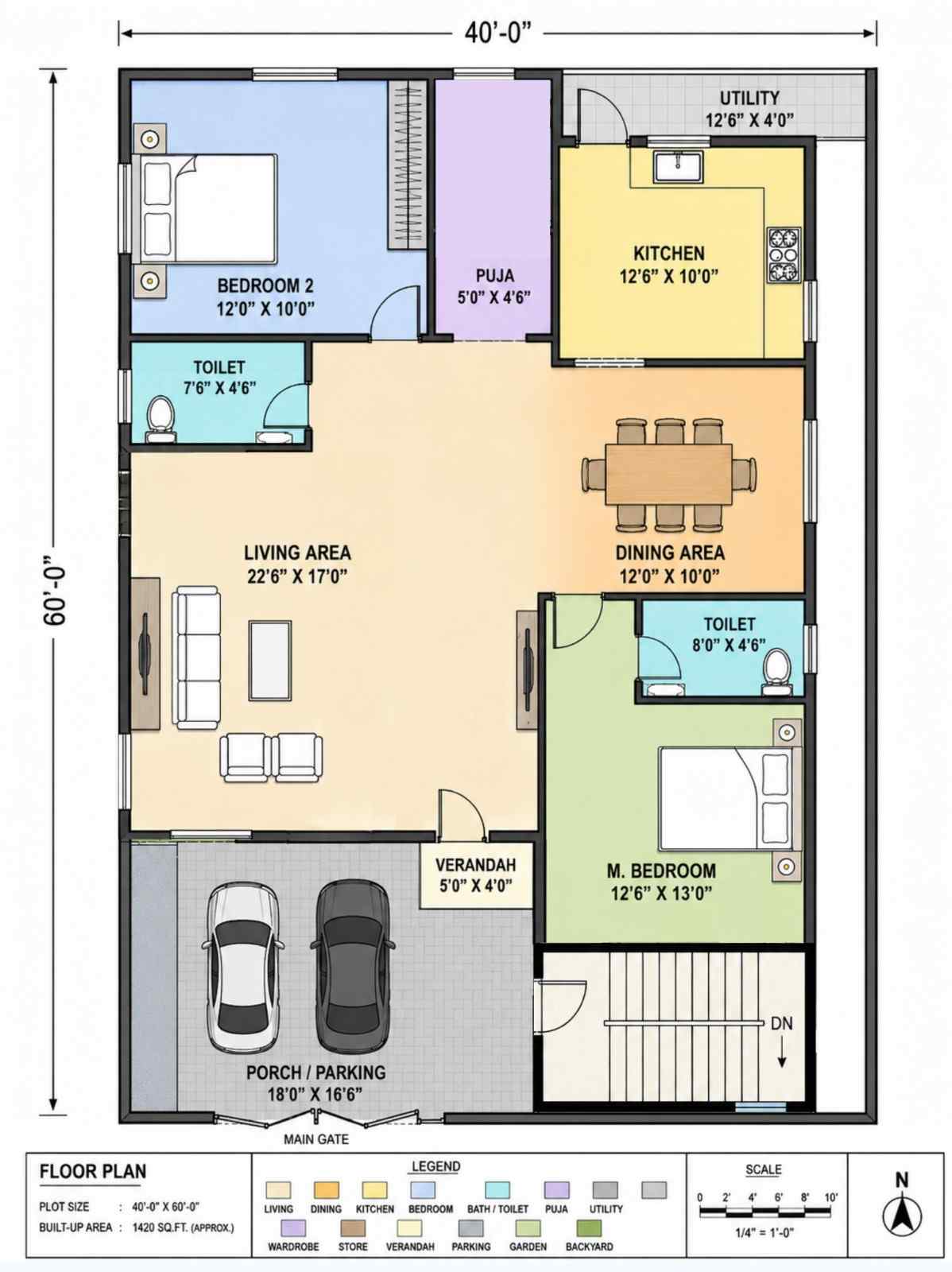 Ground Floor Blueprint of the House