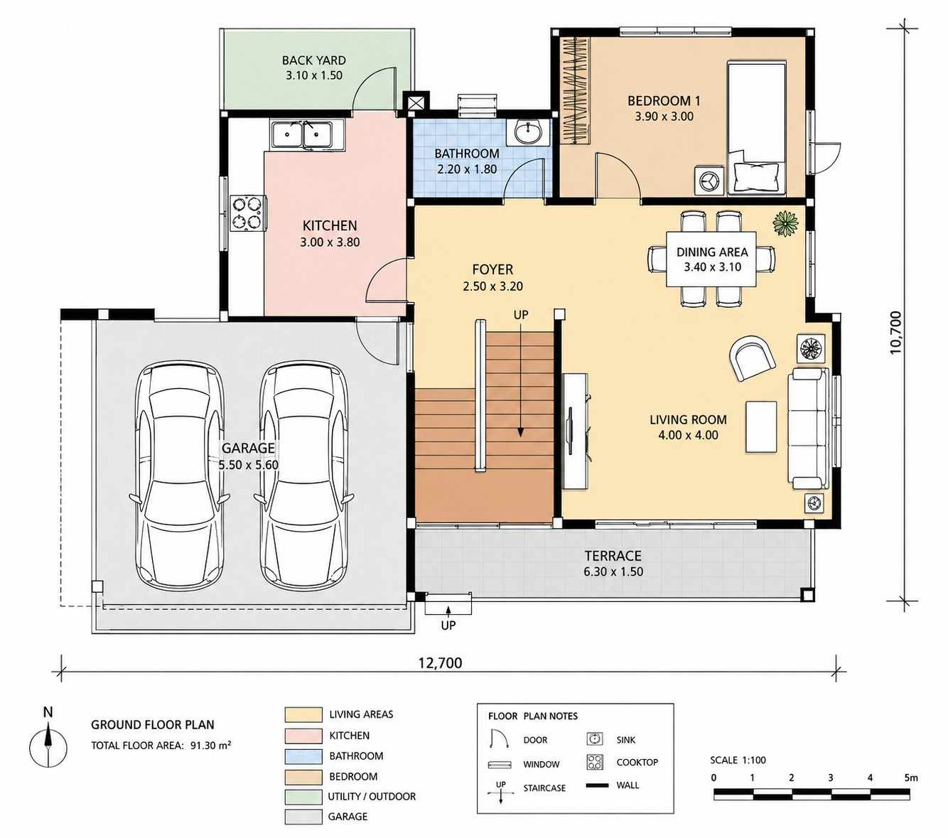 Ground Floor Blueprint of the House