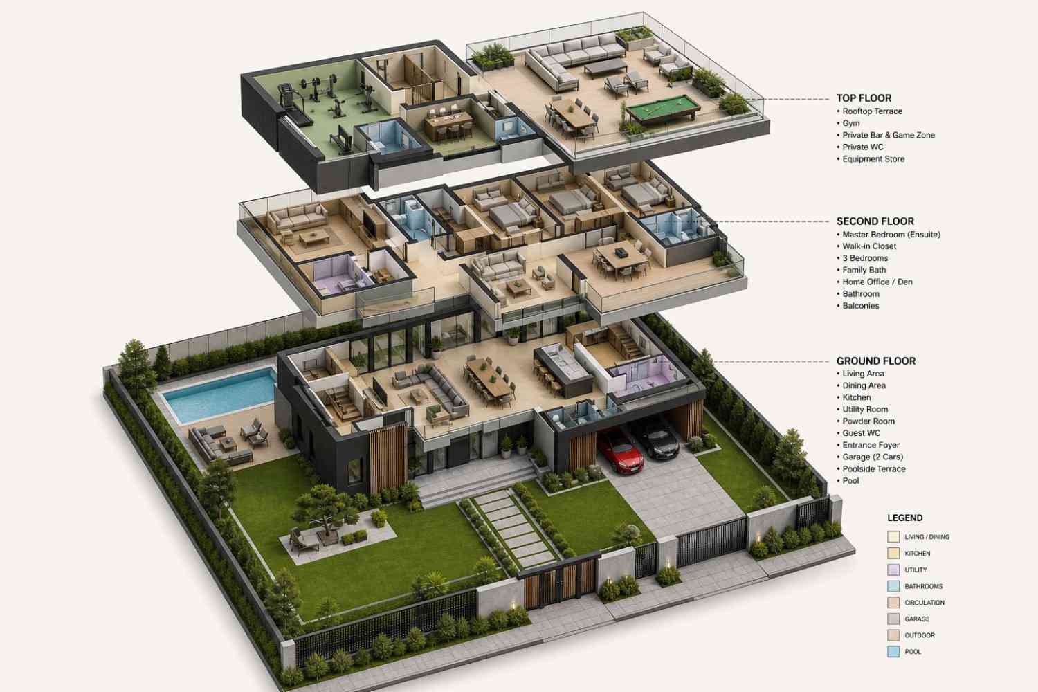 Exploded Axonometric View