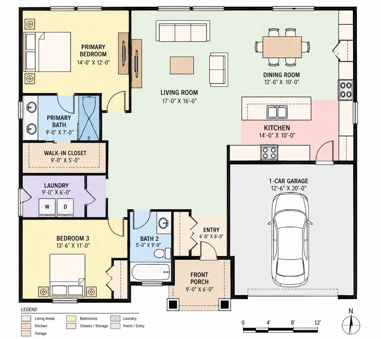 Ground Floor Blueprint of the House