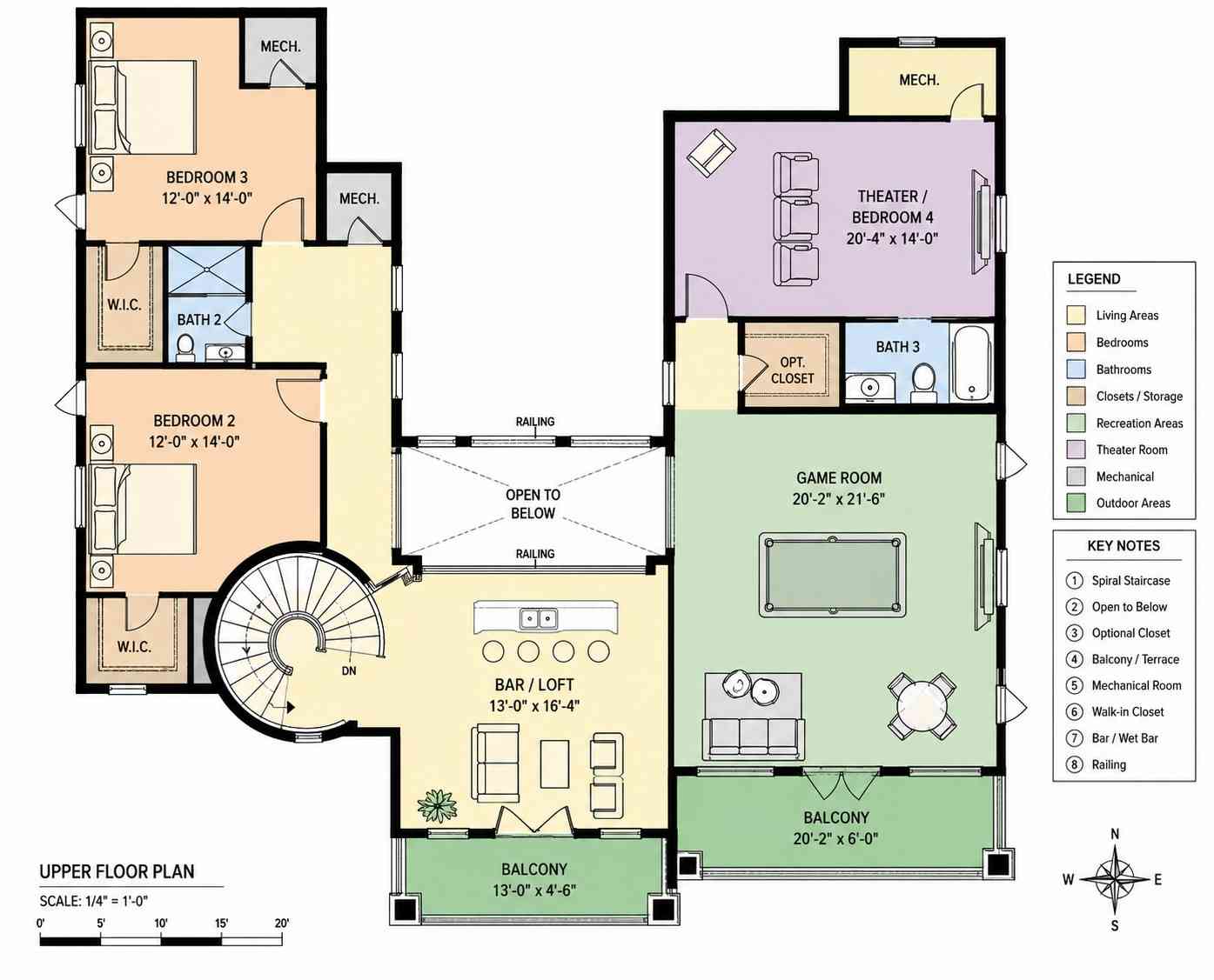 Upper Floor Blueprint of the House