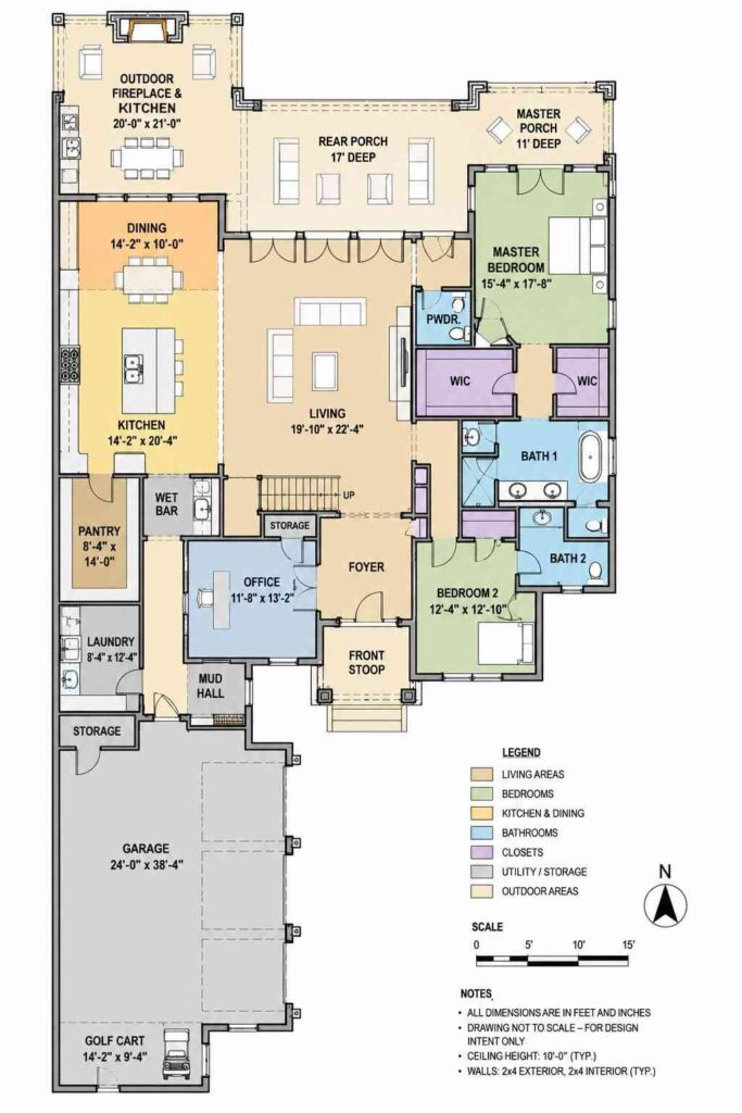 Ground Floor Blueprint of the House