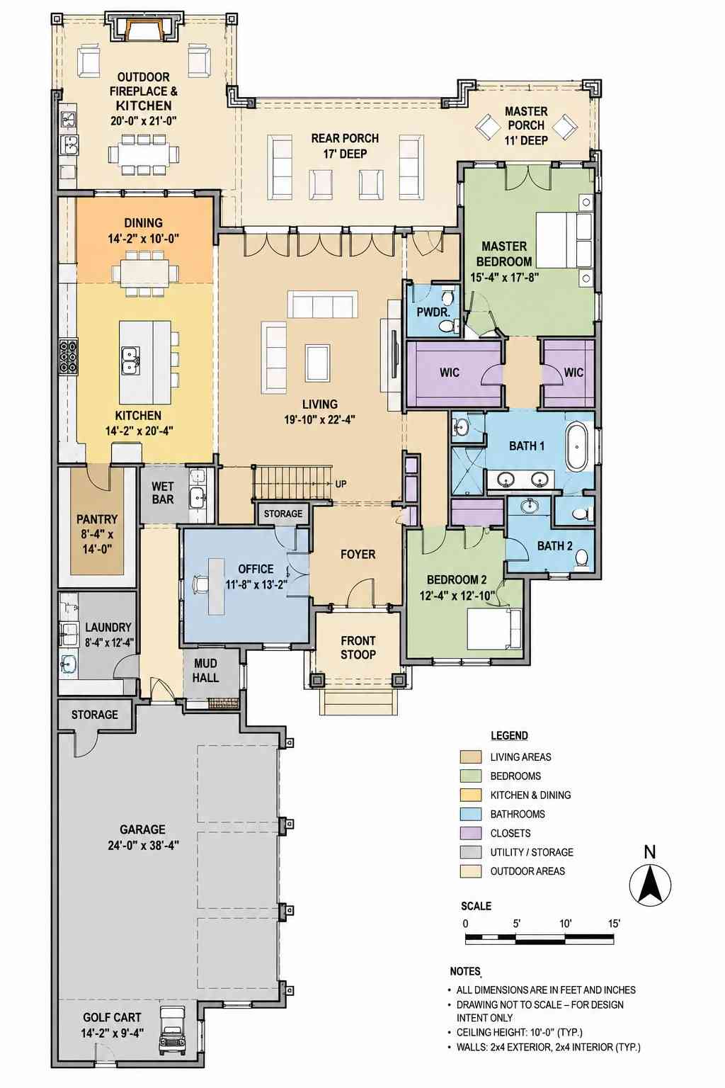 Ground Floor Blueprint of the House