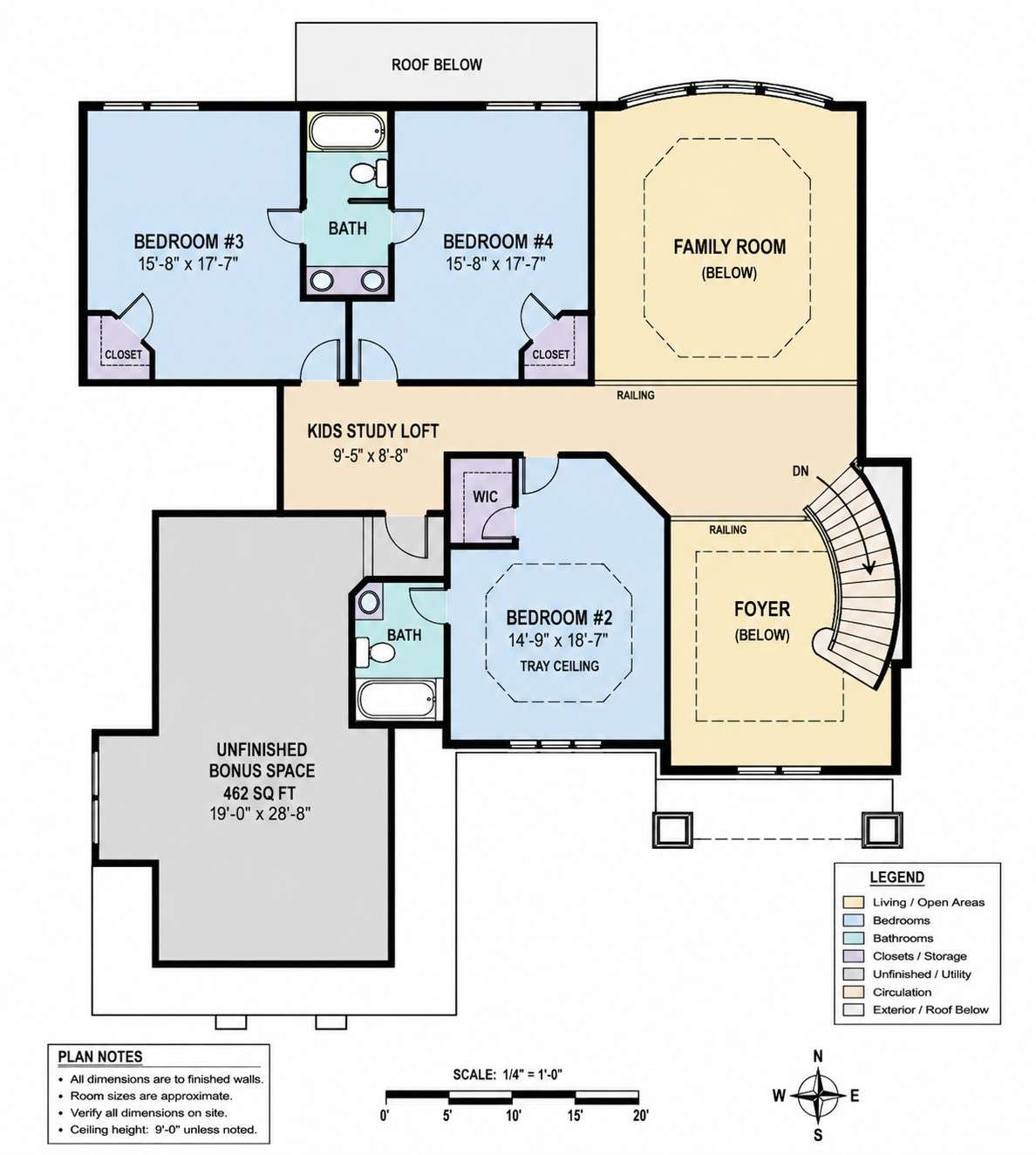 Upper Floor Blueprint of the House displaying bedrooms 2, 3, and 4, the study loft, and the unfinished bonus room