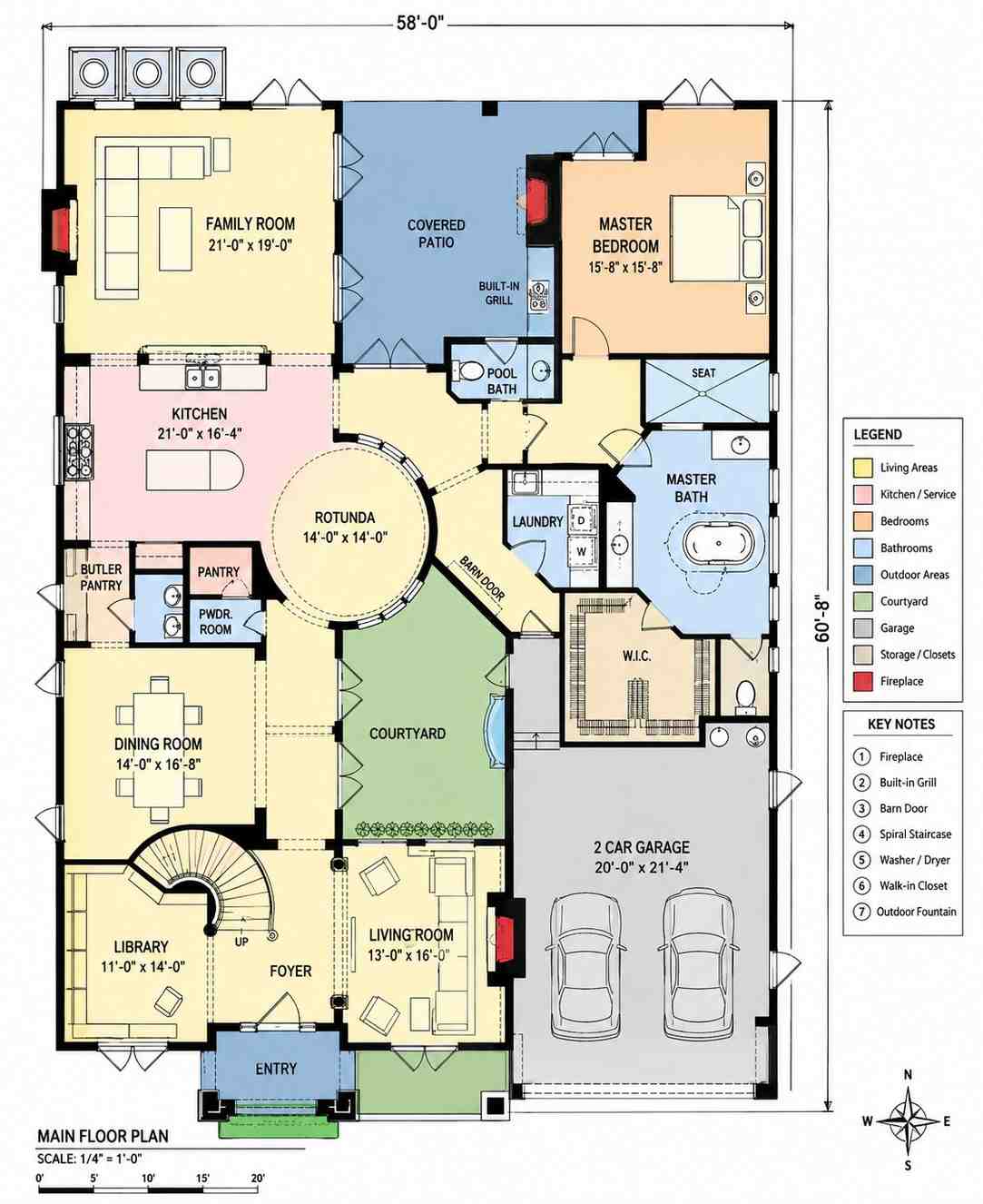 Ground Floor Blueprint of the House