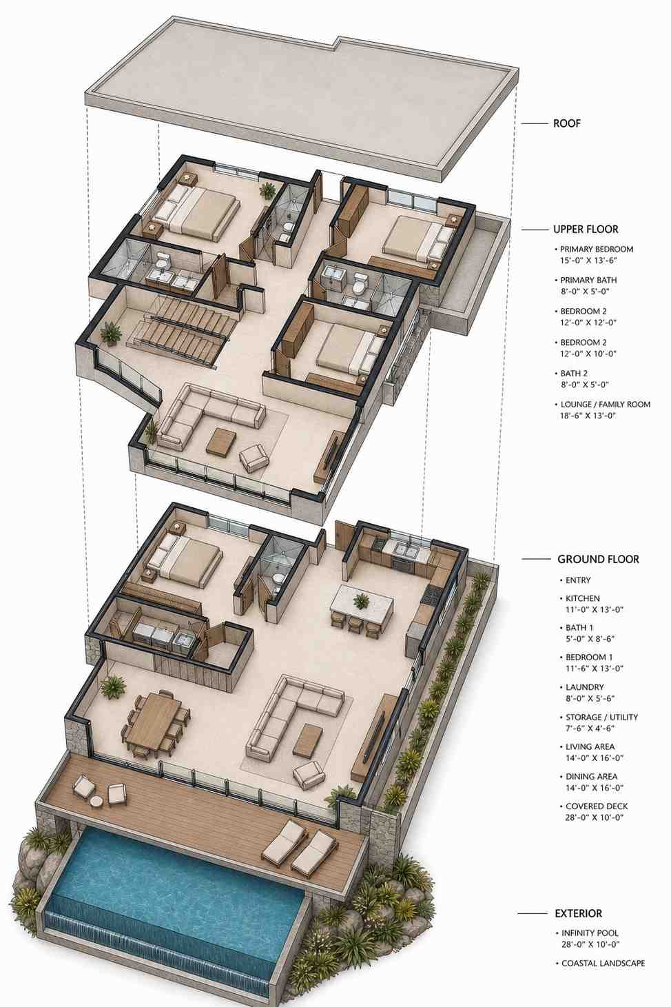 3D Architectural View of Luxury 3 Bedroom Coastal Modern House Plan with Infinity Pool and Panoramic Views