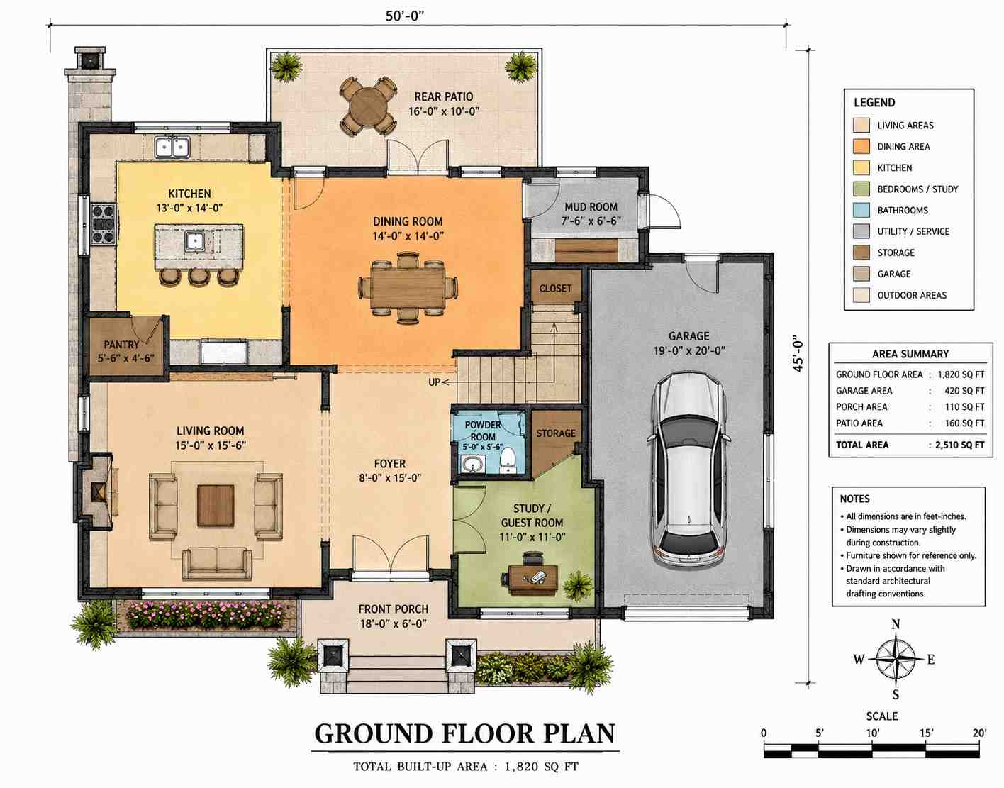 Ground Floor Blueprint of the House
