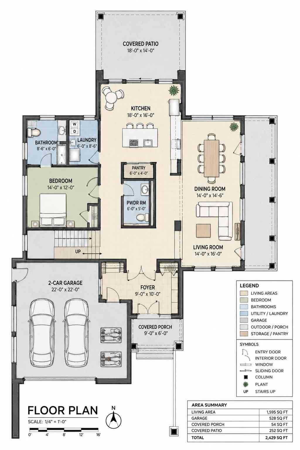 Ground Floor Blueprint of the House
