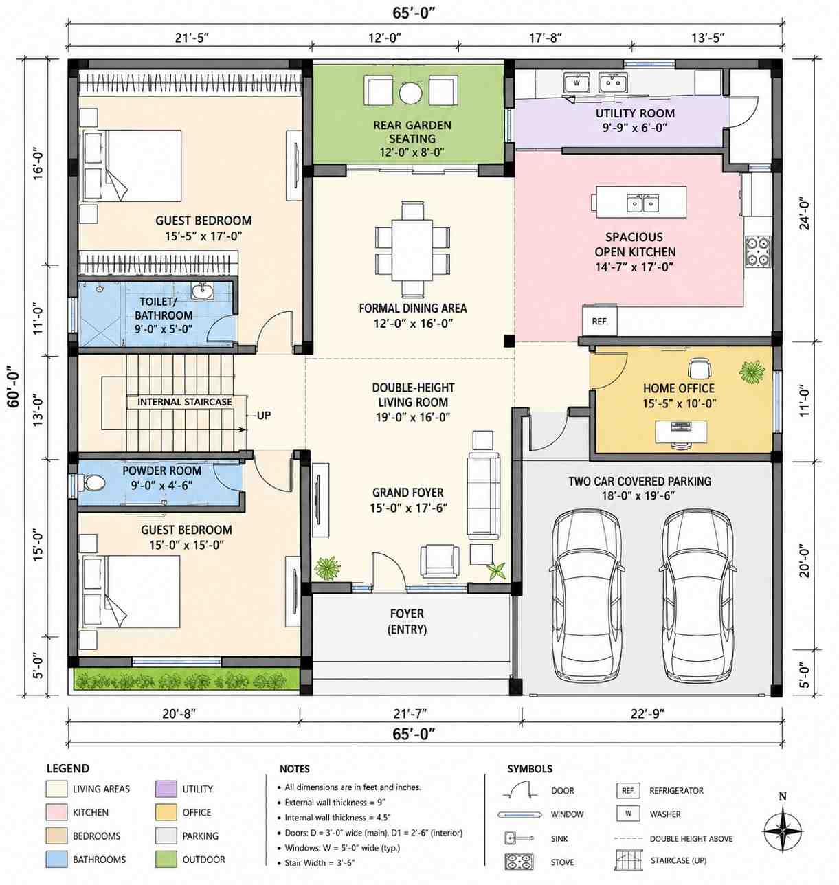 Ground Floor Blueprint of the House