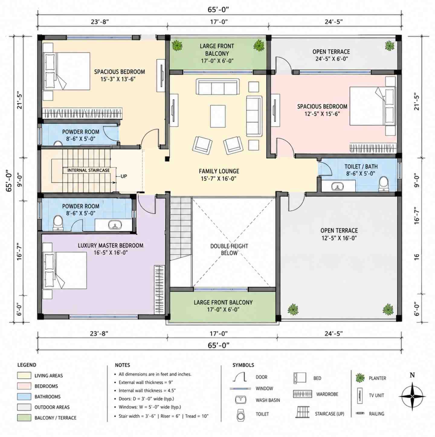 Upper Floor Blueprint of the House
