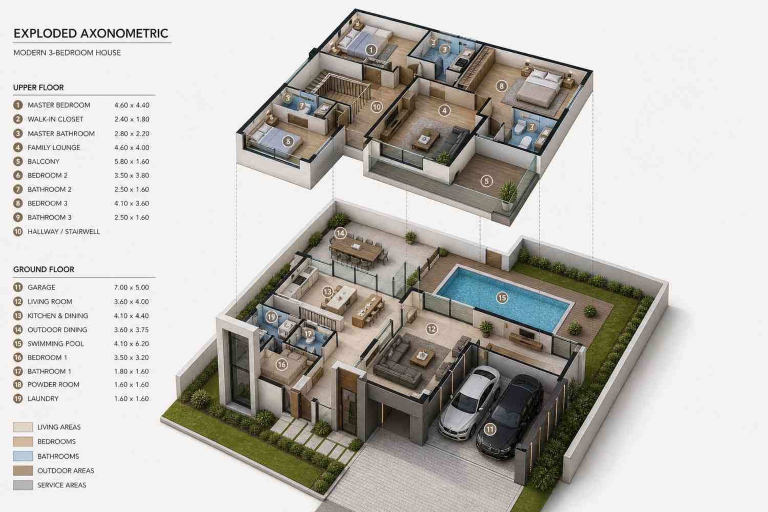 Modern 3D View showcasing sharp geometric architecture and an integrated double garage