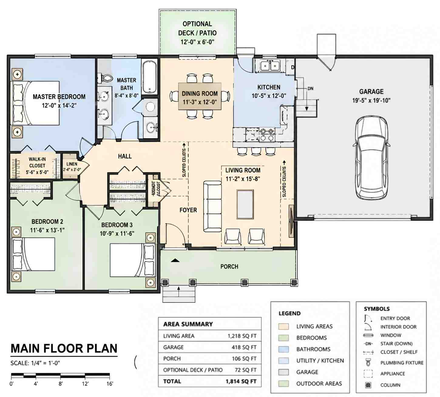 Ground Floor Blueprint of the House