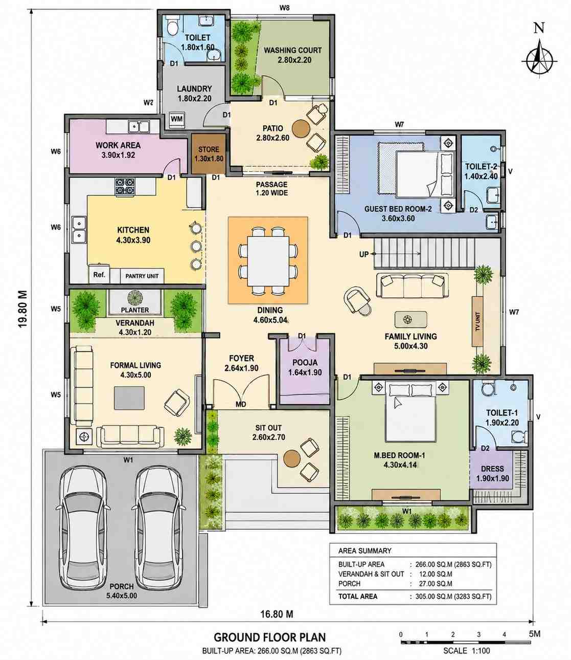 Ground Floor Blueprint of the House