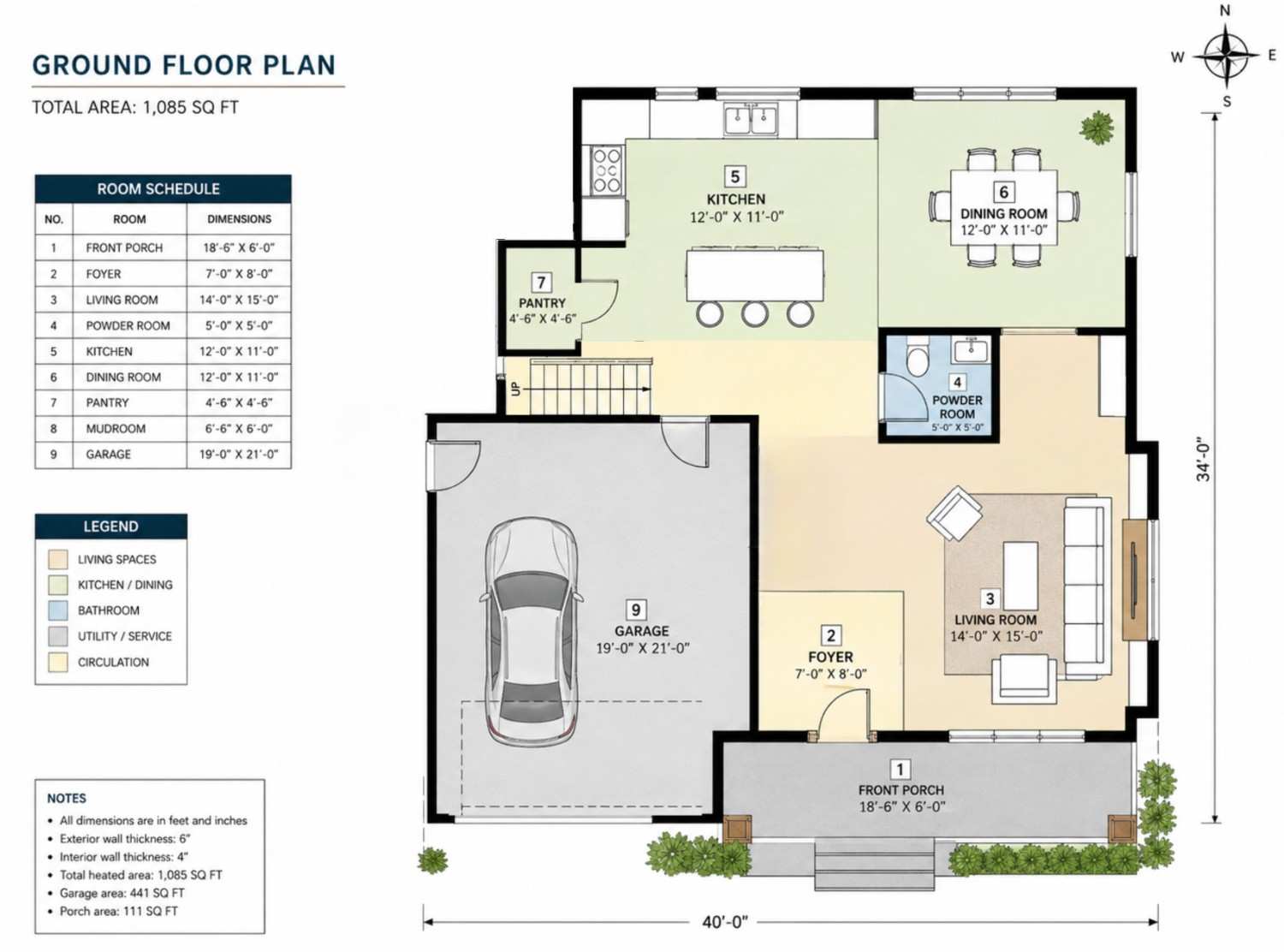 Ground Floor Blueprint of the House