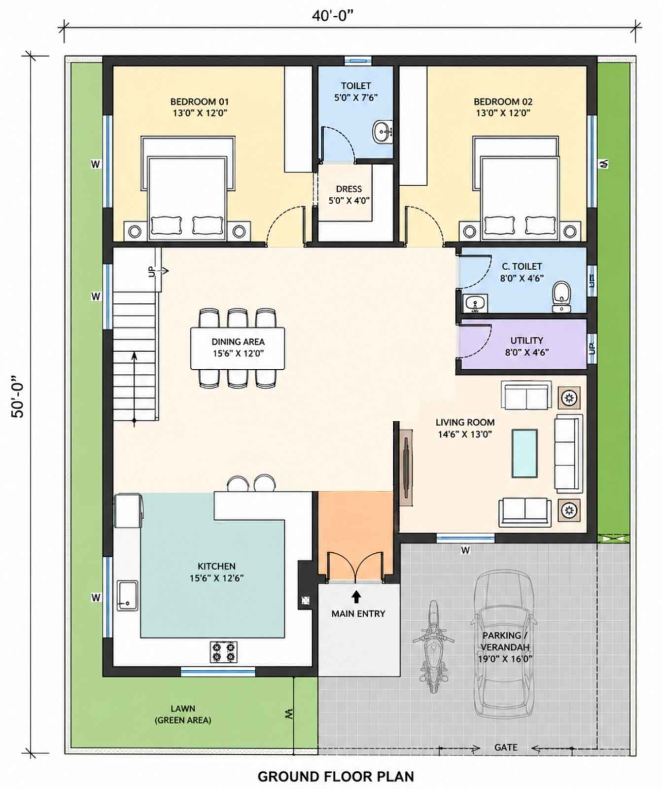 Ground Floor Blueprint of the House