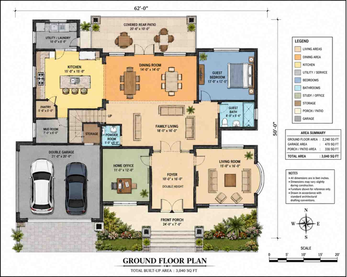 Ground Floor Blueprint of the House
