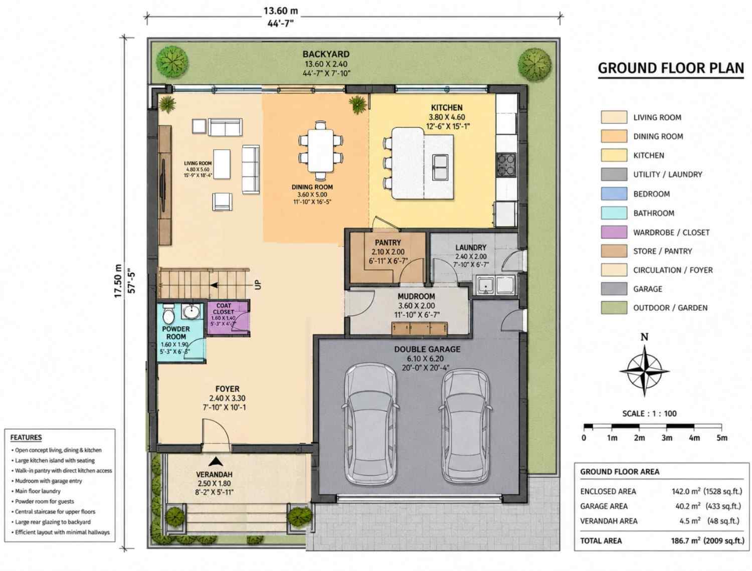Ground Floor Blueprint of the House