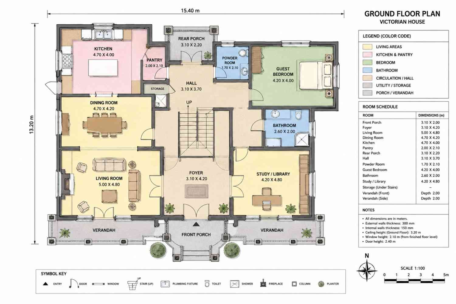Ground Floor Blueprint of the House