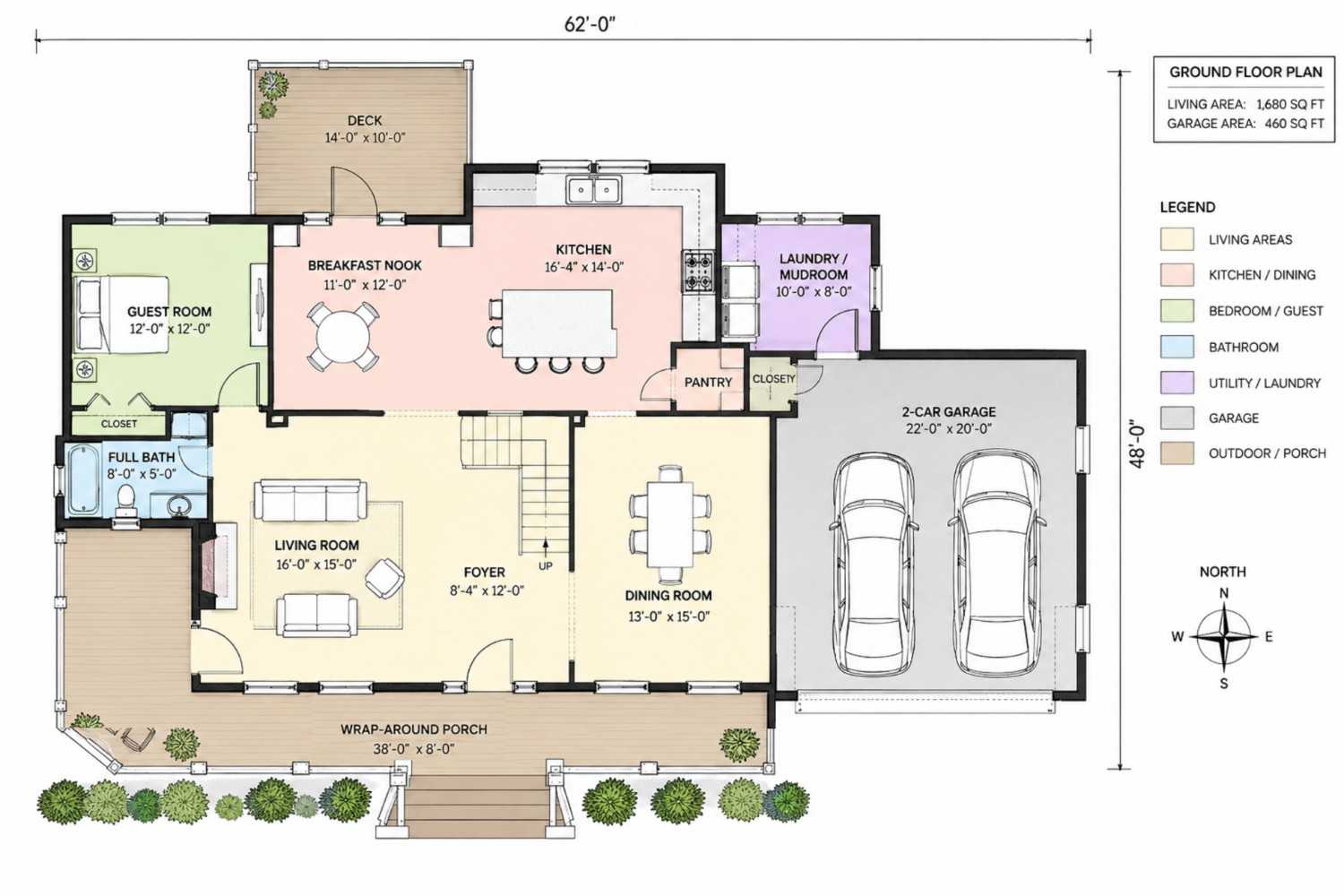 Ground Floor Blueprint of the House