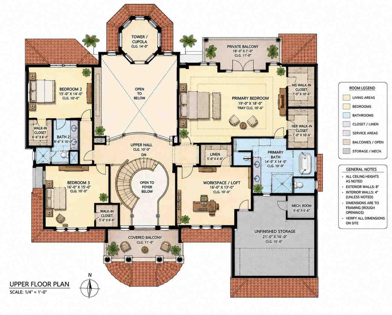 Upper Floor Blueprint of the House