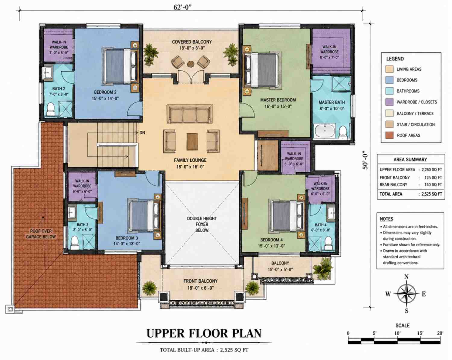 Upper Floor Blueprint of the House