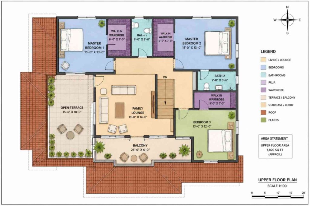 Upper Floor Blueprint of the House