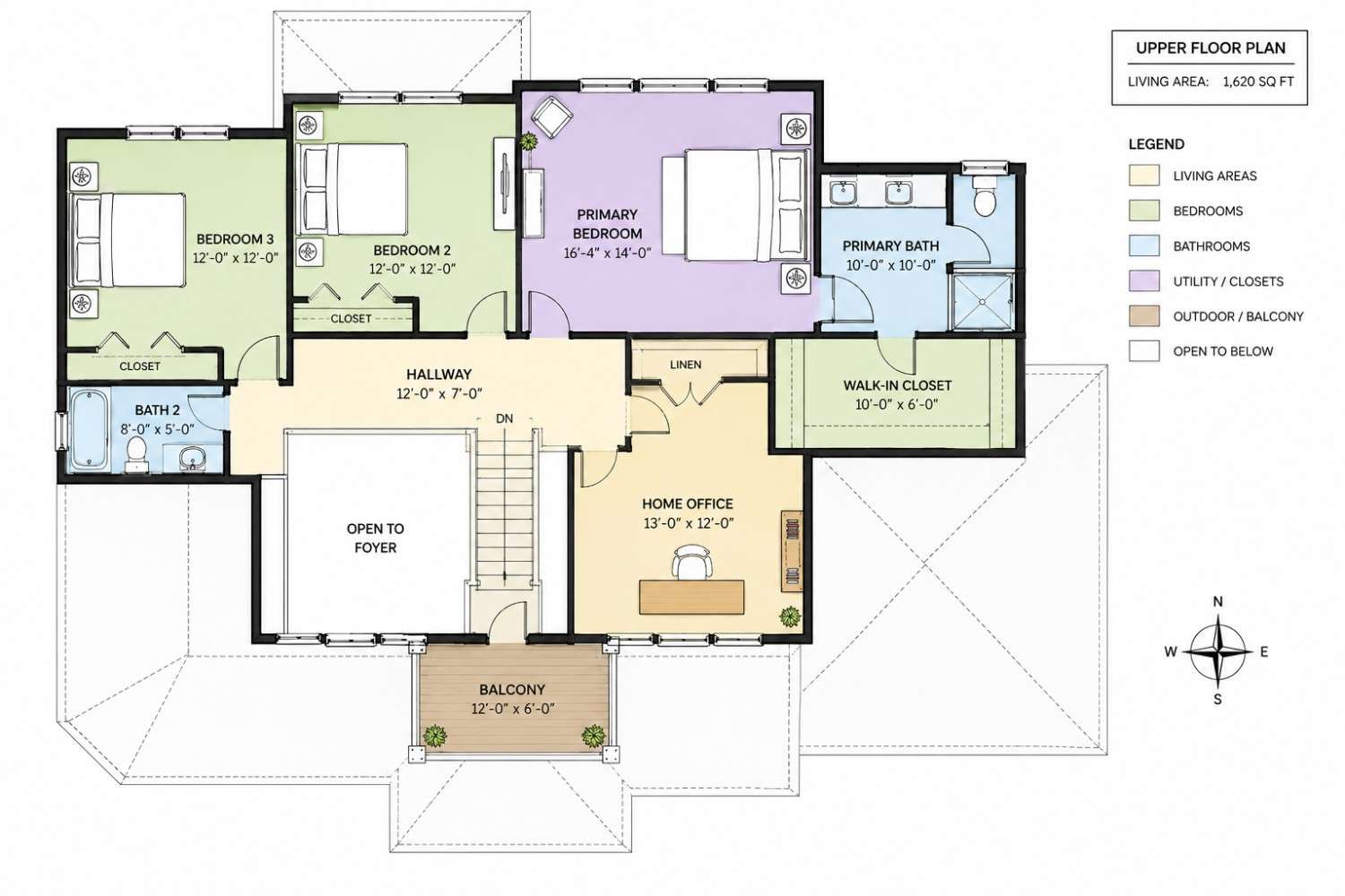 Upper Floor Blueprint of the House