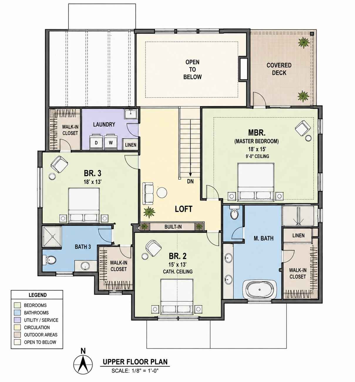 Upper Floor Blueprint of the House