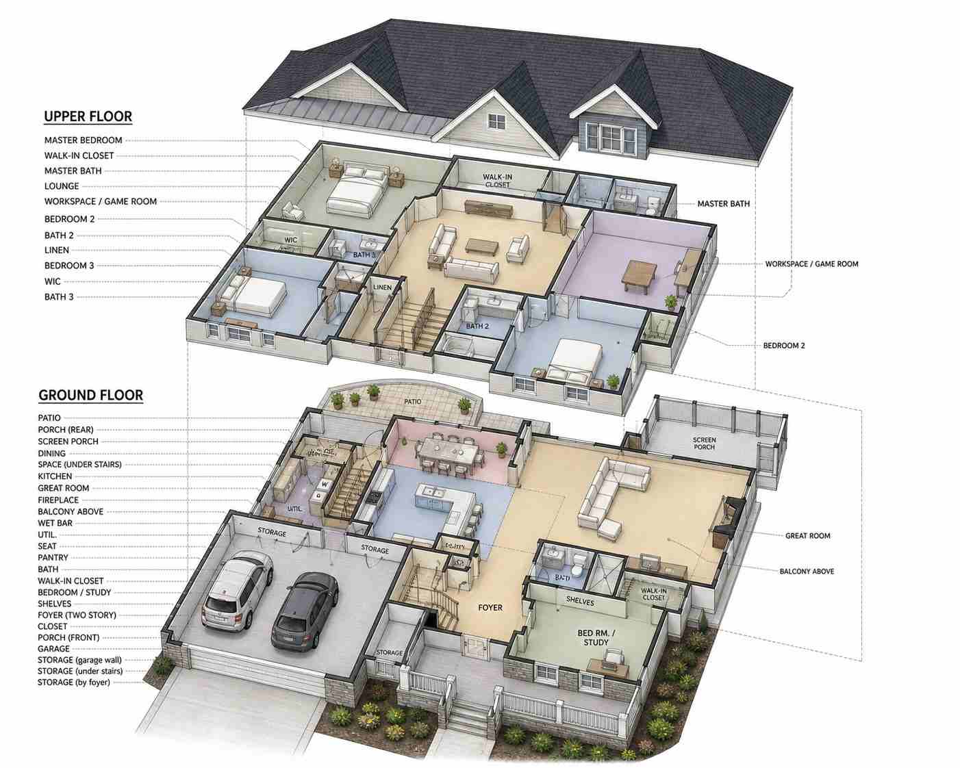 Exploded Axonometric View of 3 Bedroom 2 Story Gambrel Farmhouse House Plan with Upstairs Lounge