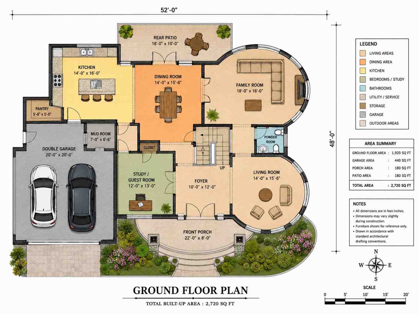 Ground Floor Blueprint of the House