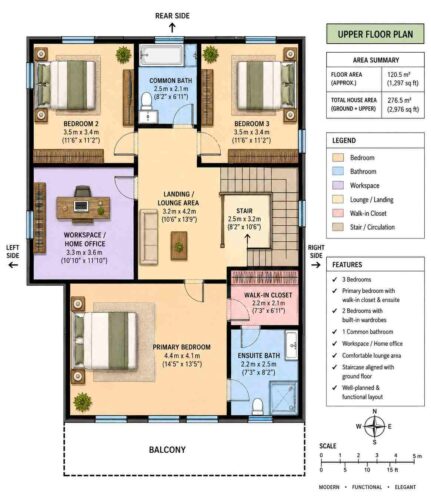 Upper Floor Blueprint of the House