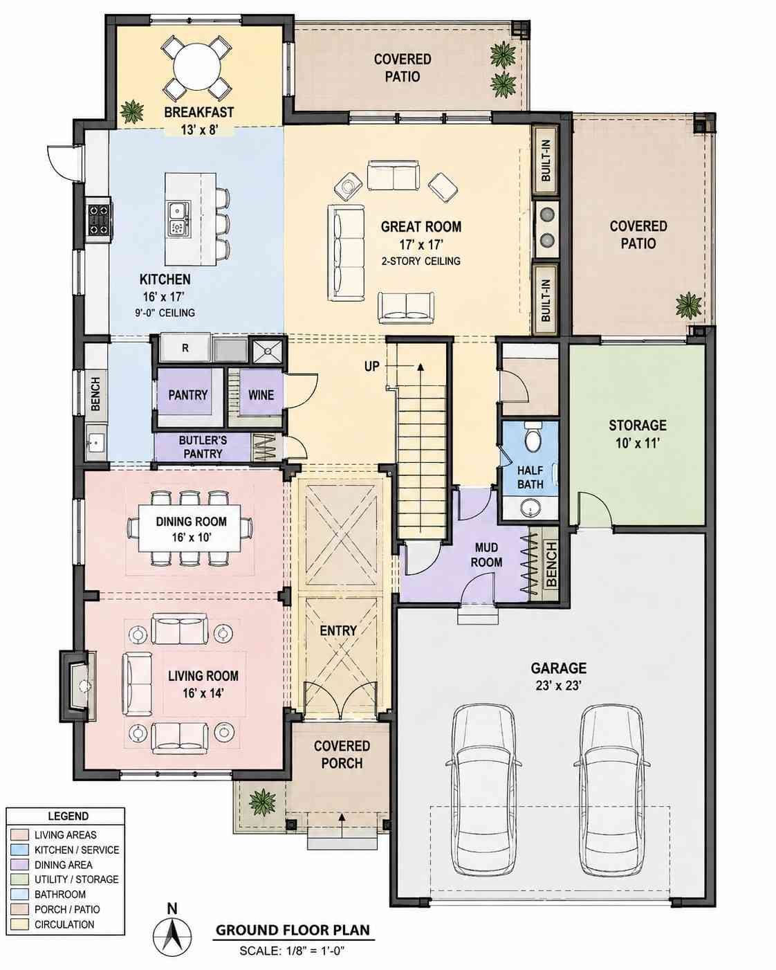 Ground Floor Blueprint of the House
