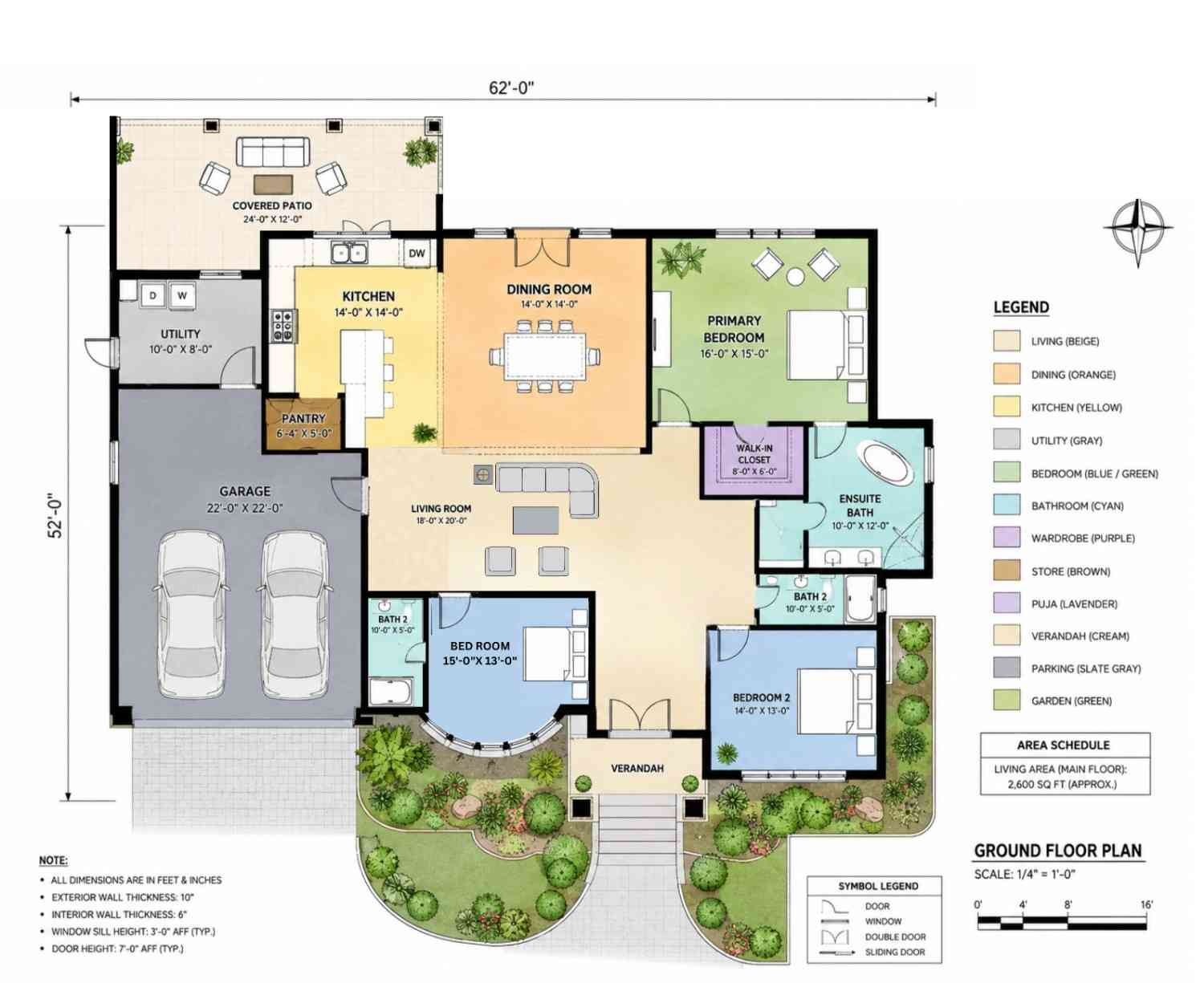 Ground Floor Blueprint of the House