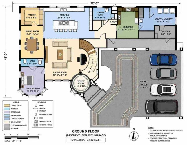 Ground Floor Blueprint of the House