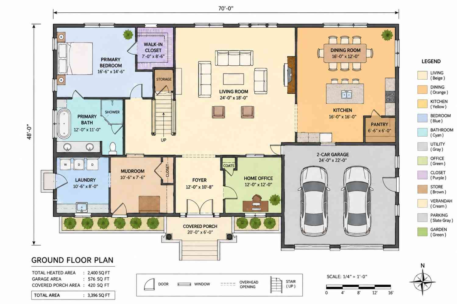 Ground Floor Blueprint of the House