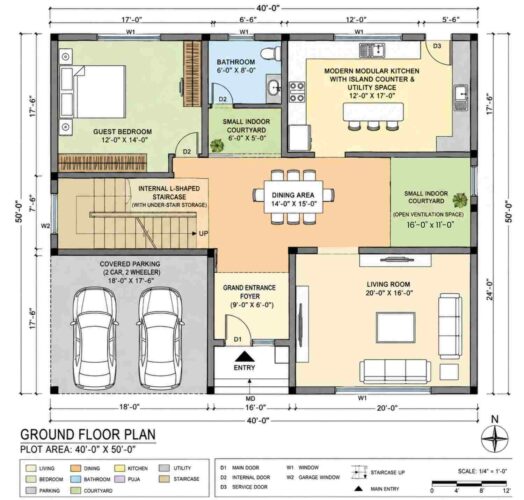 Ground Floor Blueprint of the House