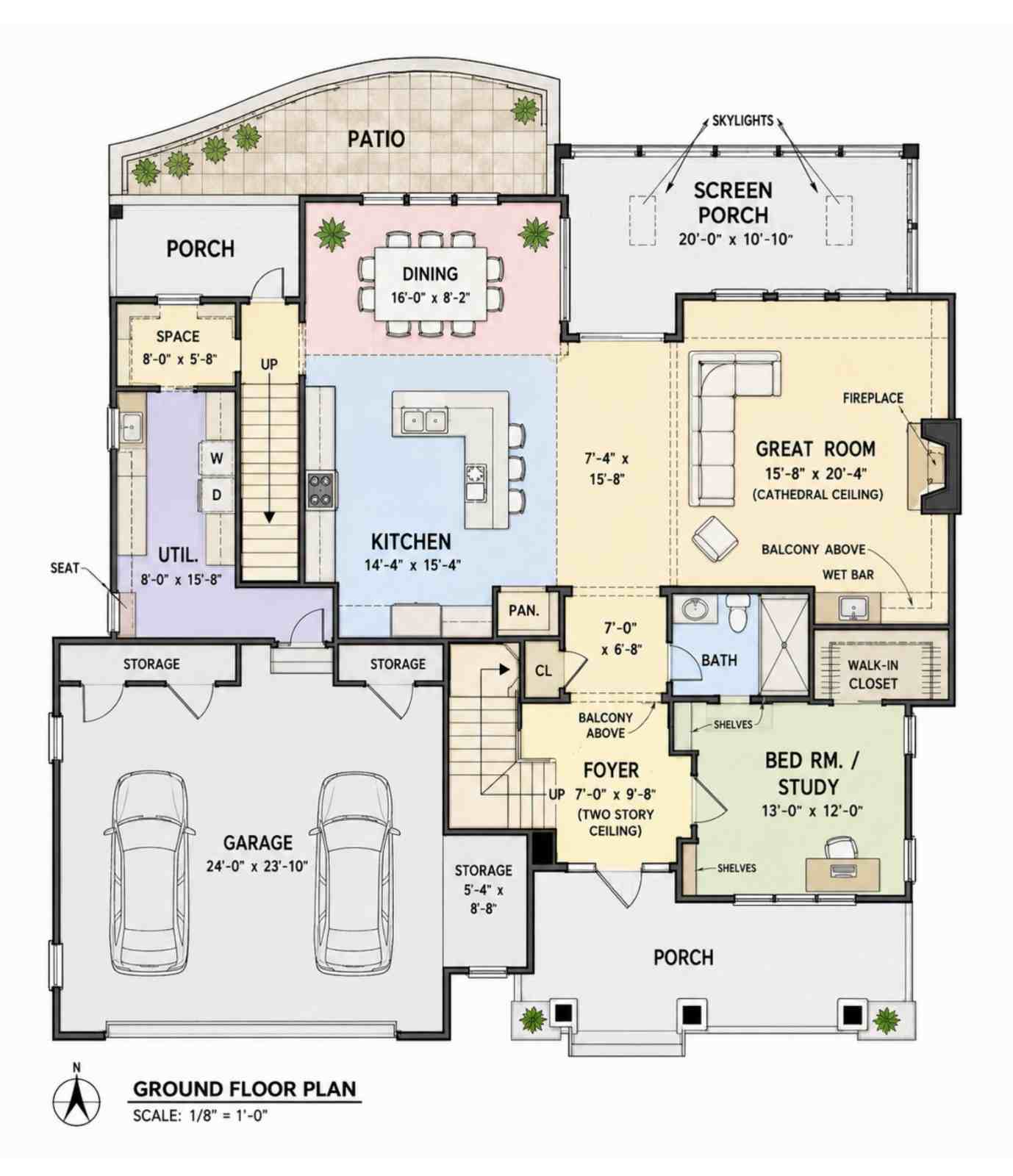 Ground Floor Blueprint of the House